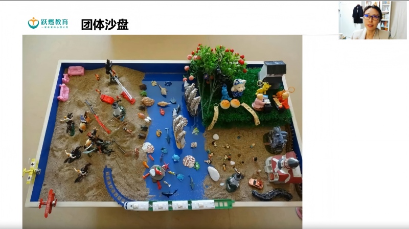 线上课程